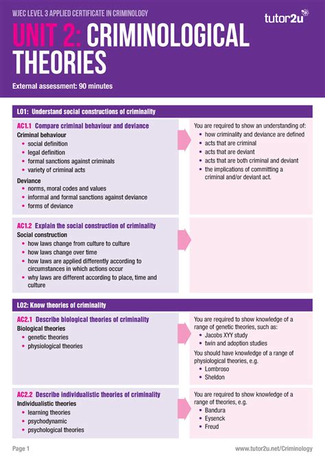 wjec Revison list - Page 1 tutor2u/Criminology Unit 2: Criminological ...