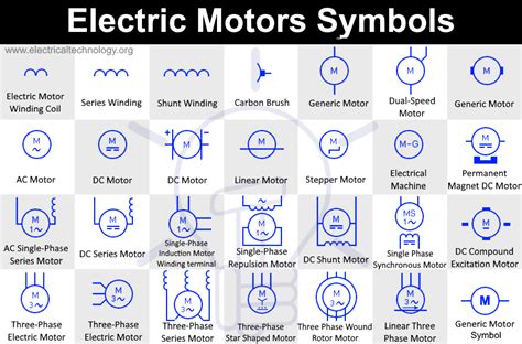 Electric Motor Wiring Diagram Symbols