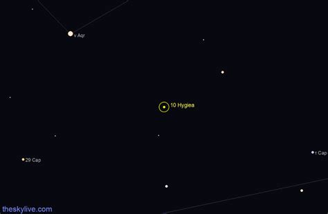 Asteroid 10 Hygiea Information | TheSkyLive.com