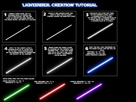 Tutorial, Lightsaber, Photoshop tutorial