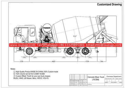 ISUZU FTR 7cbm transit mixer truck