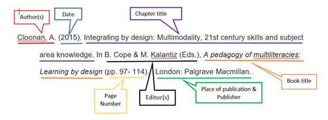 Citation book chapter apa information | horganauctions