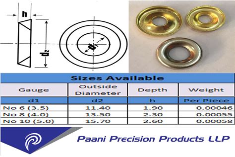 Brass Washer | Paani Precision Products LLP.