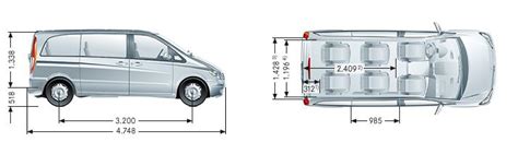 Mercedes vito dimension caisse #6 | Mini camper, Mercedes, Car