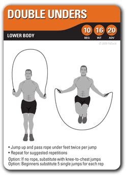 How To Master The Double Under Jump Rope Technique For An Intense ...