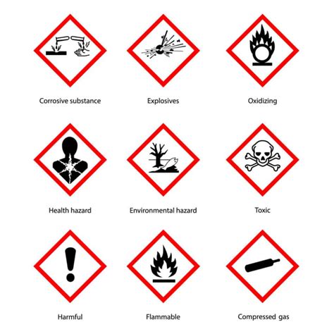 Safety Data Sheets | Free SDS Database | Chemical Safety Hazard Symbol ...