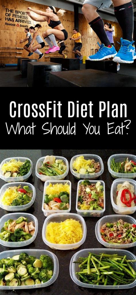 CrossFit Diet Plan: What Should You Eat? | Crossfit diet, Crossfit diet ...