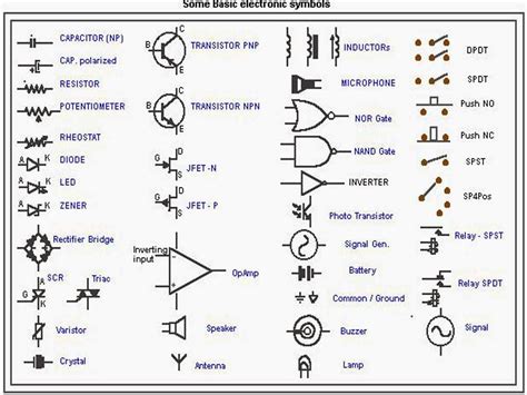 Common Circuit Diagram Symbols