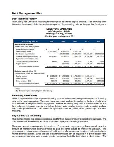 FREE 8+ Debt Management Plan Samples in PDF | DOC