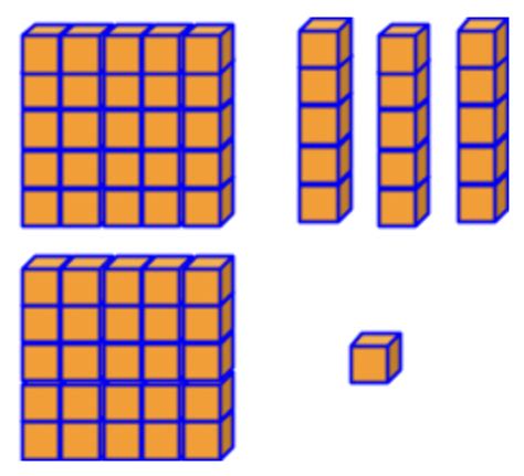 Draw base-five blocks to represent $231_{five}$. | Quizlet