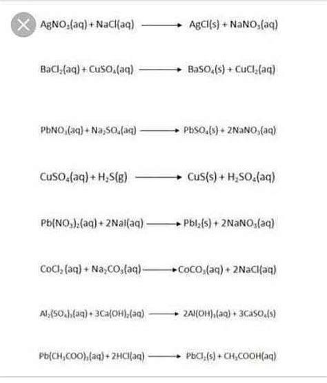 Give an example of a double displacement reaction? - EduRev Class 10 ...