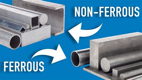 The Difference Between Ferrous and Non-Ferrous Metals | Metal ...