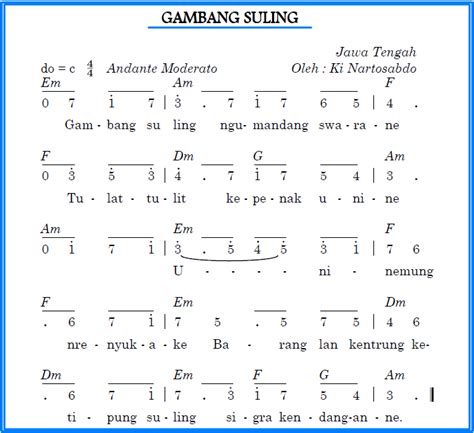 Partitur Gambang Suling – kabarmedia.github.io