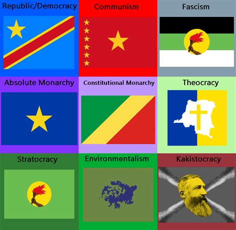 Ideological Democratic Republic of Congo Flag by nerdibanez on DeviantArt