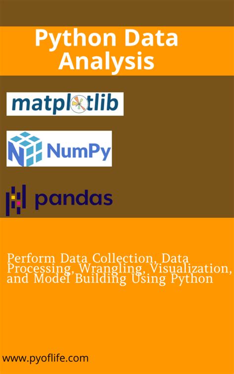 Python Data Analysis