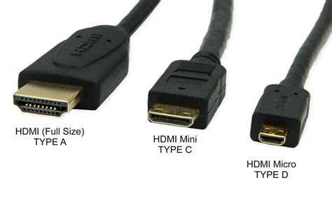 What are HDMI, HDMI Mini & HDMI Micro Cables? | Tether Talk