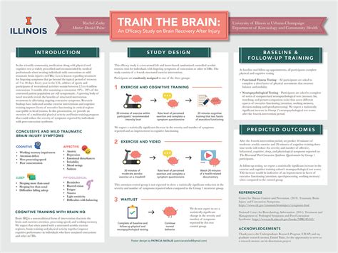 Scientific Poster – Lakaran