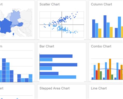 Angular Chart & Graph Components And Directives - Angular Script