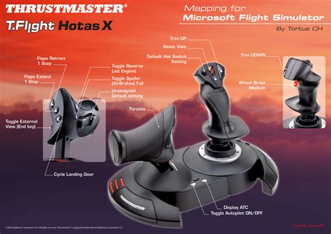 √画像をダウンロード thrustmaster t-flight hotas 4 star wars squadrons 307979 ...