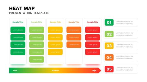 Heat Map Template for PowerPoint - SlideBazaar