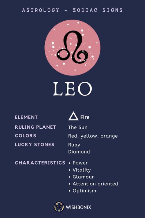 Leo Zodiac Sign - The Properties and Characteristics of the Leo Sun ...