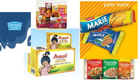 Pics: Top 5 Packaged Food Companies in India - Indiaretailing.com