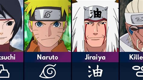 Naruto Village Headbands