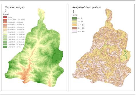 Elevation analysis Figure 4 Slope analysis 2.2.3. Slope analysis The ...