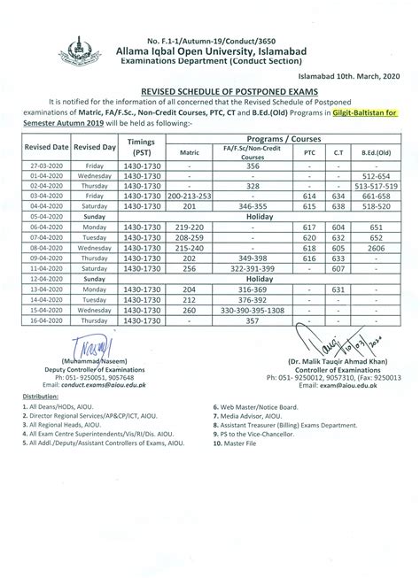 Allama Iqbal Open University Date Sheet 2024 aiou Annual Supply Exams ...