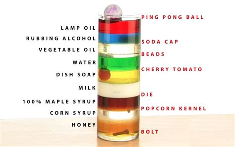 Density Experiments For Kids