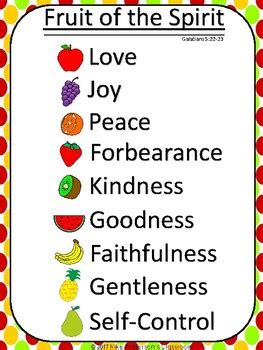 Fruit of the Spirit Classroom Chart by Nike Anderson's Classroom