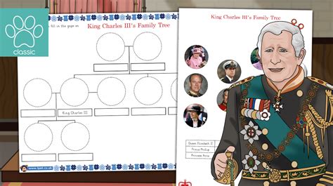 Teacher's Pet » King Charles III Royal Family Tree Activity Sheet