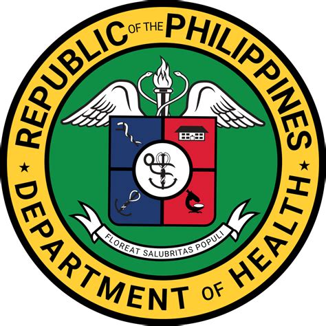 The National Economic and Development Authority Region 7: Central Visayas