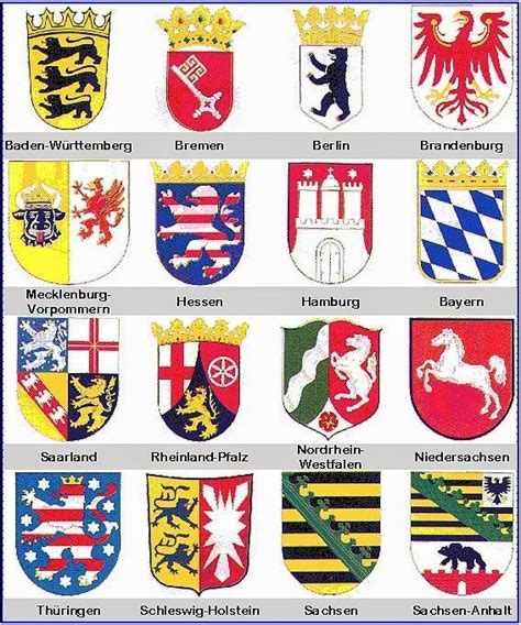 German for beginners | Coat of arms, States of germany, Germany