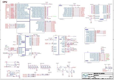 BPI-M2 Zero schematic diagram public - BPI Documents - banana pi single ...