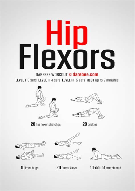 Hip Flexors Workout | Hip workout, Easy yoga workouts, Workout