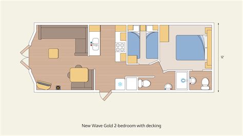 Caravan Holidays North Devon | Woolacombe Bay Holiday Parks