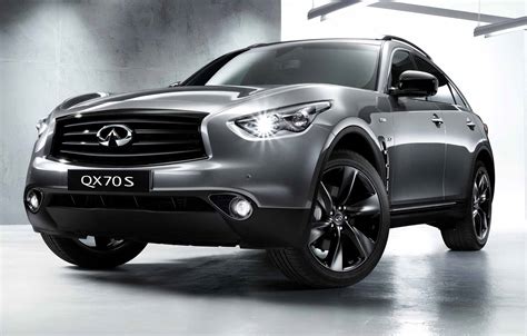 2016 Infiniti QX70 S Design pricing and specifications: New special ...