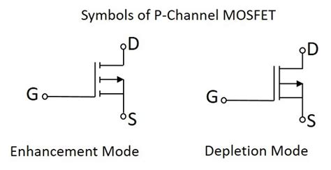 MOSFET 기호 - 링크모음 링크세상