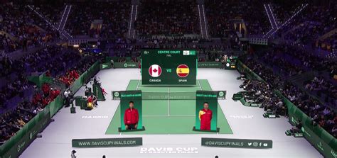 New Davis Cup format launched with wTVision - wTVision