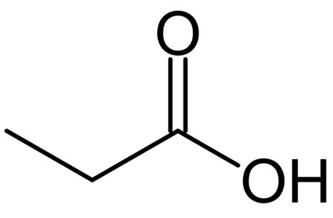 Difference Between Cypionate and Propionate | Compare the Difference ...