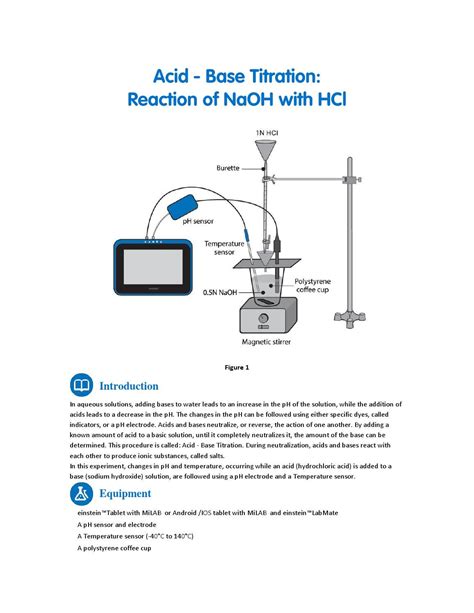 Acid-Base Titration NaOH with HCL by Fourier Education - Issuu