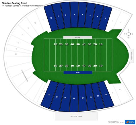 Wallace Wade Stadium Seating Chart Detailed | Elcho Table