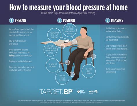 What Is Considered A Good Blood Pressure Rate - Printable Templates Protal