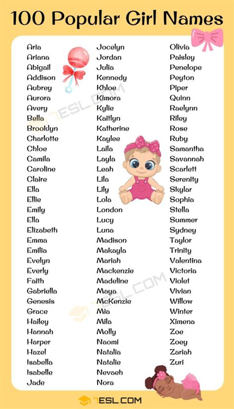 3000+ Cool Girl Names from A-Z | Popular Baby Girl Names with Meanings ...