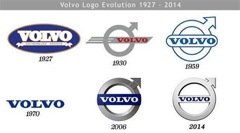 Volvo Truck Logo - LogoDix