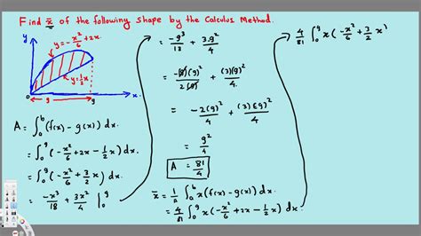 Centroids by Integration - Example - 3 - Integral Calculus - YouTube