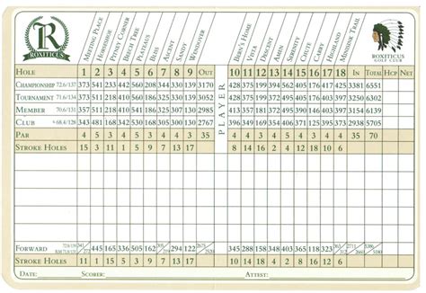 Roxiticus Golf Club Scorecard