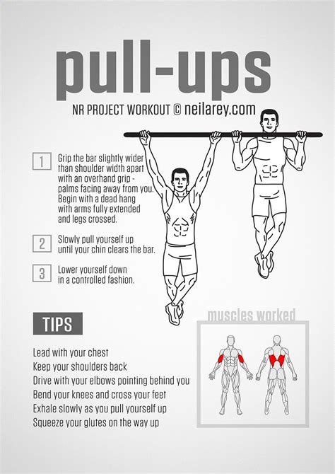 A Guide to One Pull-Up | Pull ups, Calisthenics workout, Fitness body