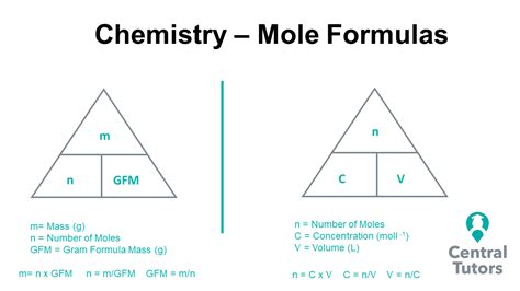 Formula To Calculate The Moles - Printable Templates Free